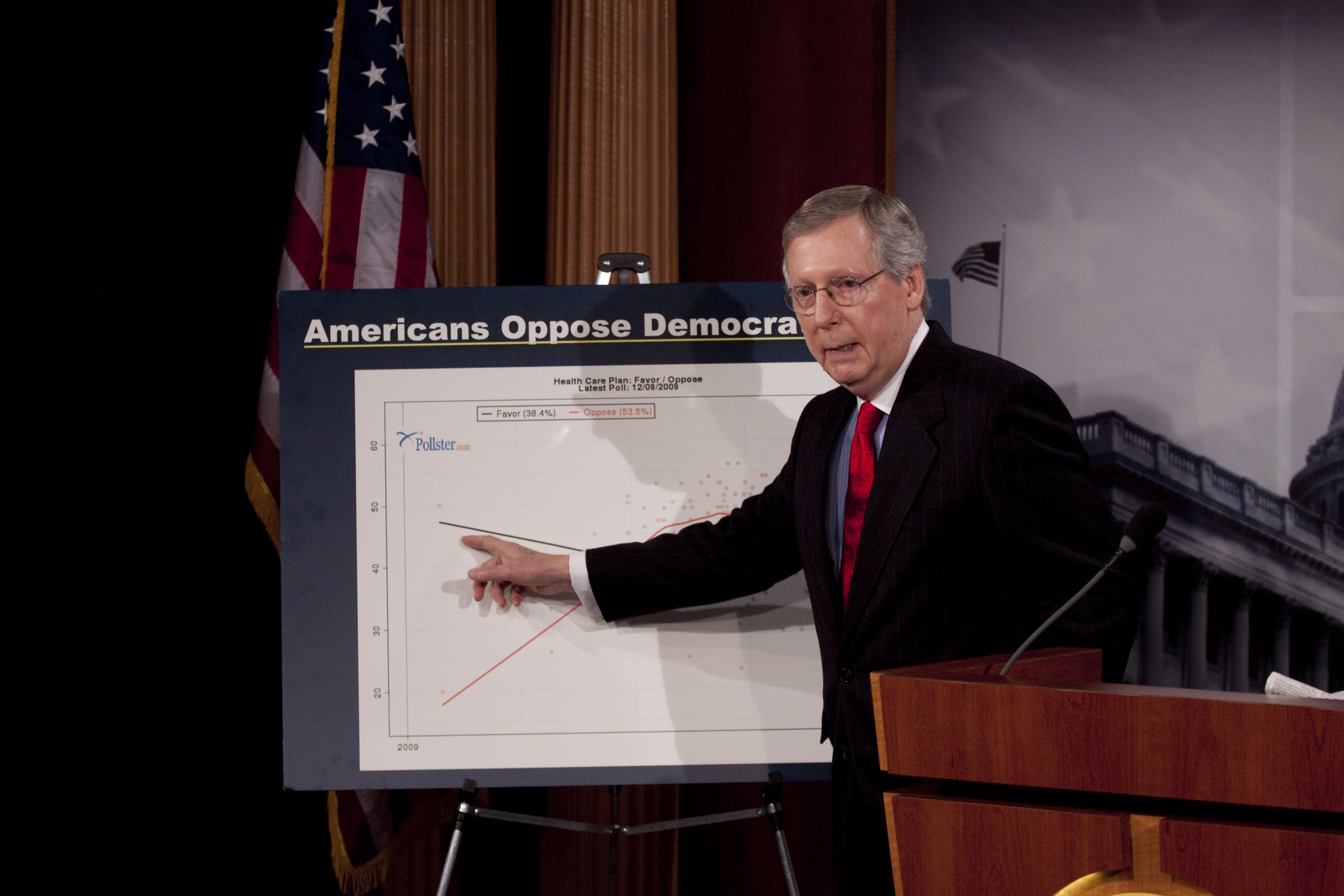 Mitch McConnell in a black suit pointing at a chart.